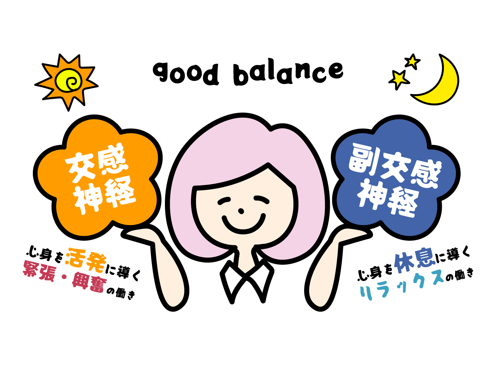 インプラント